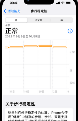 芙蓉iPhone手机维修如何在iPhone开启'步行稳定性通知'